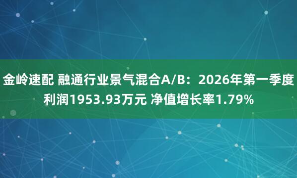 金岭速配 融通行业景气混合A/B：2026年第一季度利润1953.93万元 净值增长率1.79%